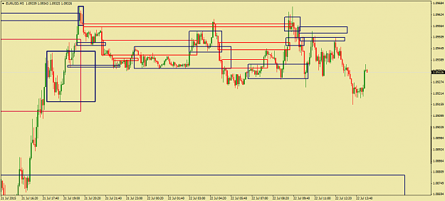 Click to Enlarge

Name: EURUSDM5.png
Size: 43 KB