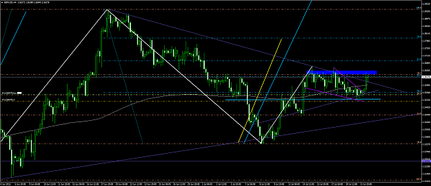 Click to Enlarge

Name: gbpusd #20.png
Size: 68 KB