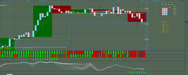 Click to Enlarge

Name: EURUSD+M30.png
Size: 136 KB