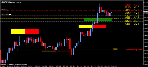 Click to Enlarge

Name: GBPNZD-ProM5.png
Size: 45 KB