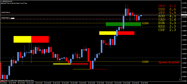 Click to Enlarge

Name: GBPNZD-ProM5.png
Size: 45 KB