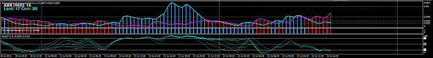 Click to Enlarge

Name: EURUSD july22 (2).png
Size: 28 KB