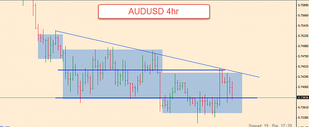 Click to Enlarge

Name: aud4hr.png
Size: 16 KB