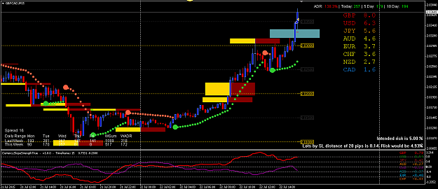Click to Enlarge

Name: GBPCAD.png
Size: 30 KB