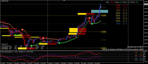Click to Enlarge

Name: GBPCAD.png
Size: 30 KB
