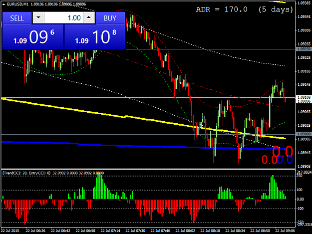 Click to Enlarge

Name: EURUSDM1.png
Size: 37 KB