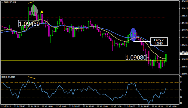 Click to Enlarge

Name: EURUSD_M5_20150722.png
Size: 34 KB