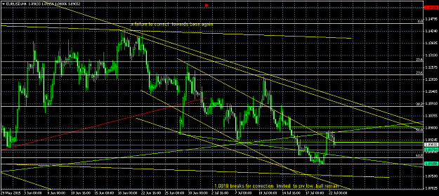 Click to Enlarge

Name: EURUSDH4.png
Size: 52 KB