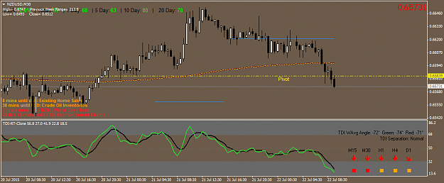 Click to Enlarge

Name: NZDUSDM30.png
Size: 35 KB