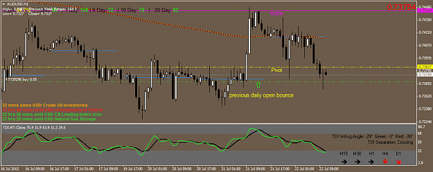 Click to Enlarge

Name: AUDUSDH1.png
Size: 40 KB