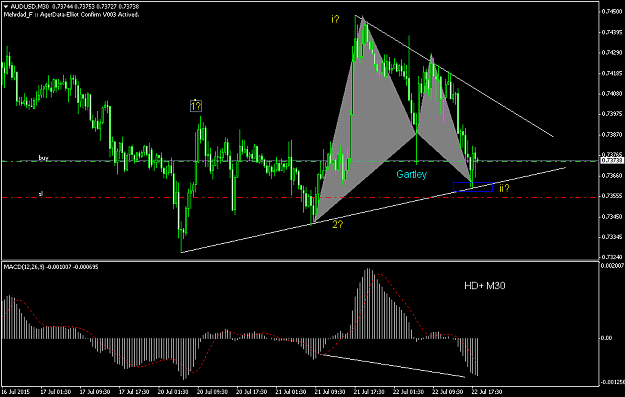 Click to Enlarge

Name: forex factory AUDUSDM30.png
Size: 41 KB