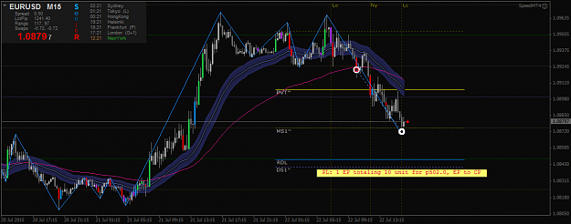 Click to Enlarge

Name: EURUSDeM15.png
Size: 40 KB