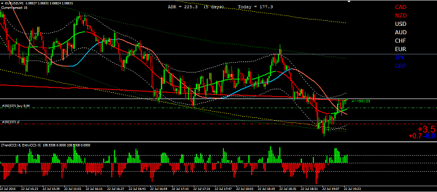 Click to Enlarge

Name: eurusd1.png
Size: 56 KB