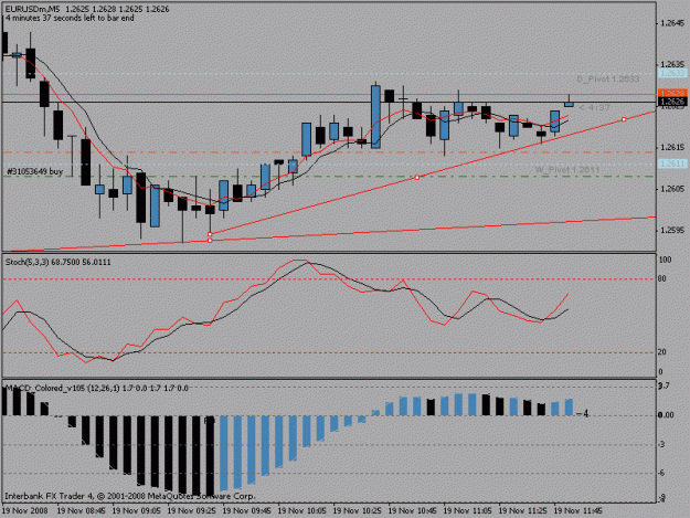Click to Enlarge

Name: 5minchartnew.gif
Size: 15 KB