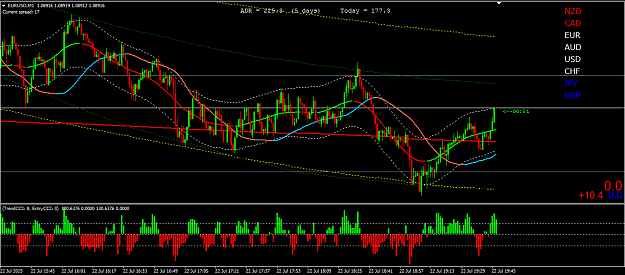 Click to Enlarge

Name: eurusd3.png
Size: 54 KB