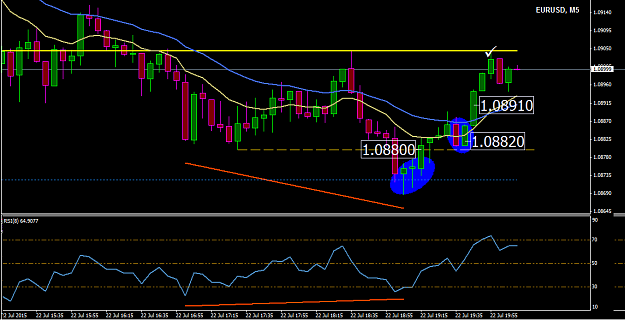 Click to Enlarge

Name: EURUSD_M5_3_20150722.png
Size: 44 KB