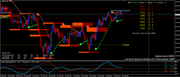 Click to Enlarge

Name: EURJPY.png
Size: 32 KB