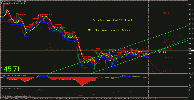 Click to Enlarge

Name: hr chart.gif
Size: 29 KB
