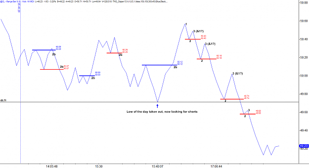Click to Enlarge

Name: Crude Range #11.png
Size: 64 KB