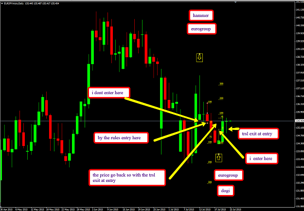 Click to Enlarge

Name: eurjpy.png
Size: 64 KB