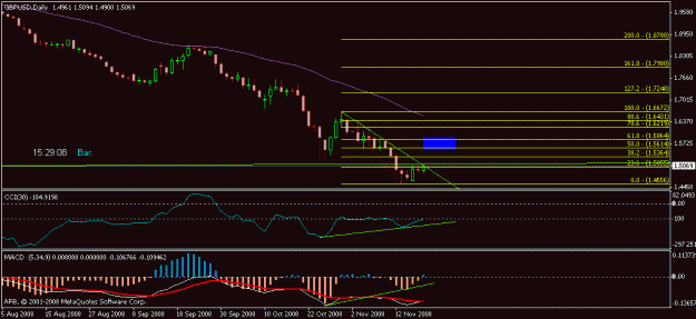 Click to Enlarge

Name: cable_daily_divergence.gif
Size: 12 KB
