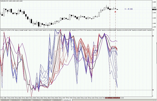 Click to Enlarge

Name: eurusd_rope.jpg
Size: 236 KB