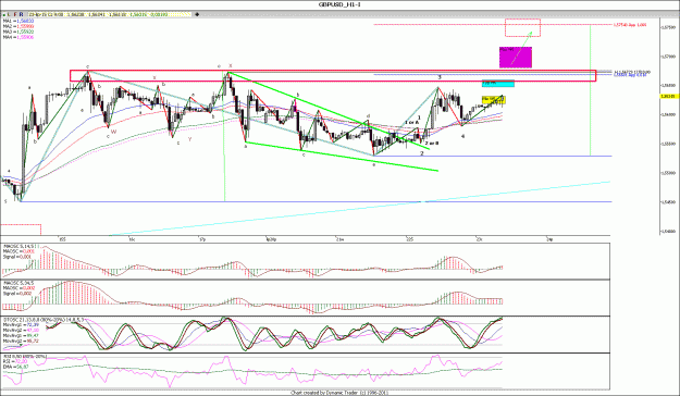 Click to Enlarge

Name: GBPUSD_H1.gif
Size: 179 KB