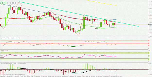 Click to Enlarge

Name: eurusd 4h.gif
Size: 25 KB