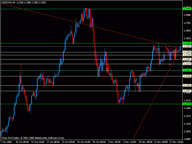 Click to Enlarge

Name: usdccad.gif
Size: 18 KB