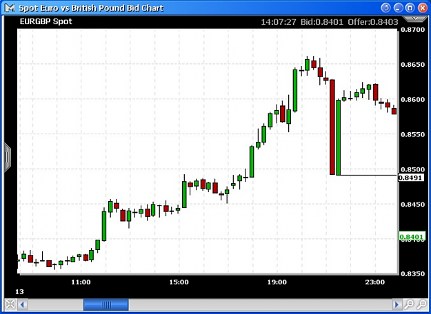 Click to Enlarge

Name: EURGBP.png
Size: 260 KB
