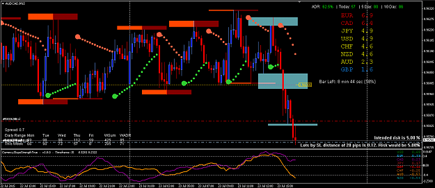 Click to Enlarge

Name: AUDCAD.png
Size: 31 KB