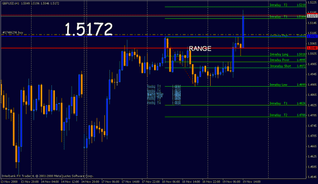 Click to Enlarge

Name: gbp nov. 19.gif
Size: 21 KB