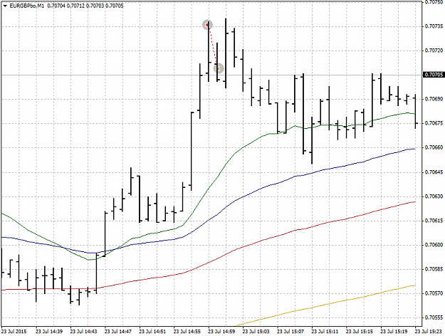 Click to Enlarge

Name: EURGBPboM1.png
Size: 27 KB