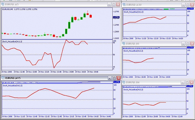Click to Enlarge

Name: chart.jpg
Size: 104 KB