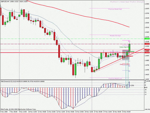 Click to Enlarge

Name: gbpusd4hr.gif
Size: 27 KB
