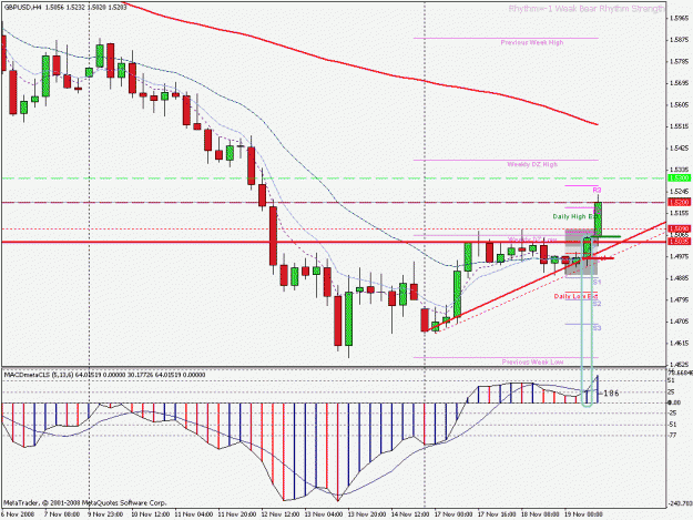 Click to Enlarge

Name: gbpusd4hr.gif
Size: 27 KB