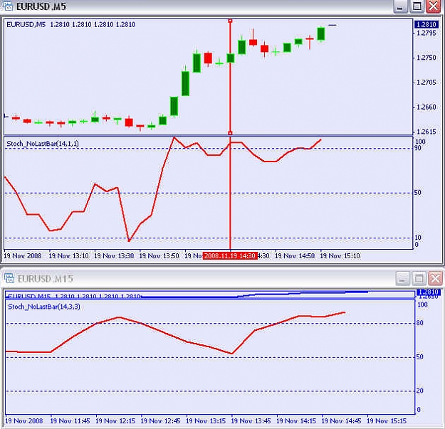 Click to Enlarge

Name: chart.jpg
Size: 58 KB