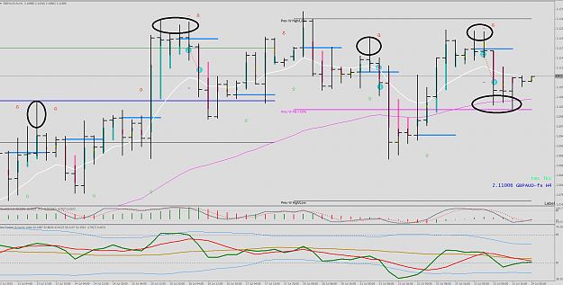 Click to Enlarge

Name: H4 trades.png
Size: 63 KB