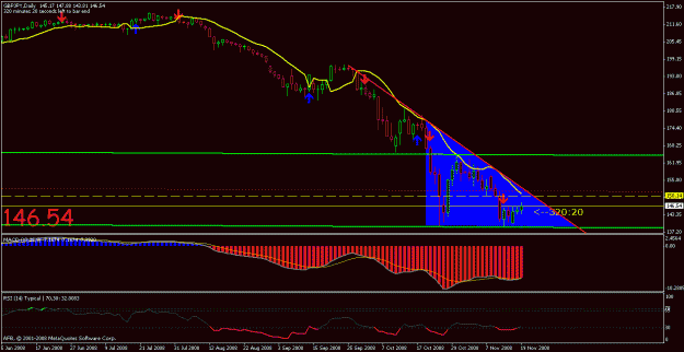 Click to Enlarge

Name: daily chart.gif
Size: 18 KB