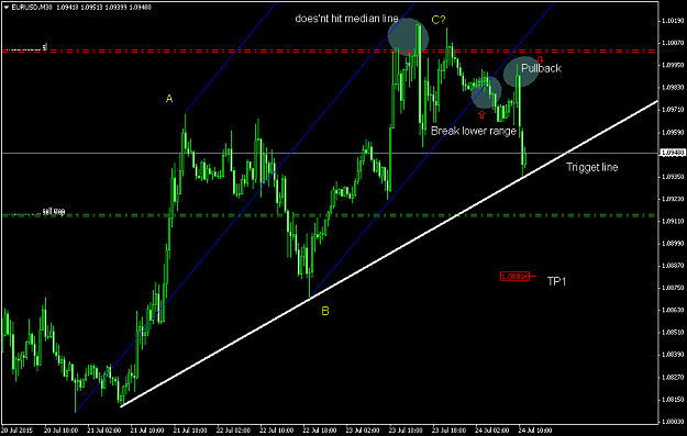 Click to Enlarge

Name: forexfactory EURUSDM30 (3).png
Size: 41 KB