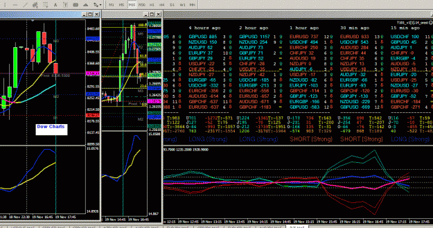Click to Enlarge

Name: simplicity Charts.GIF
Size: 75 KB