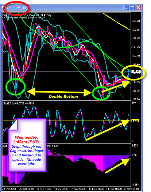 Click to Enlarge

Name: TUESDAY CHART.png
Size: 65 KB