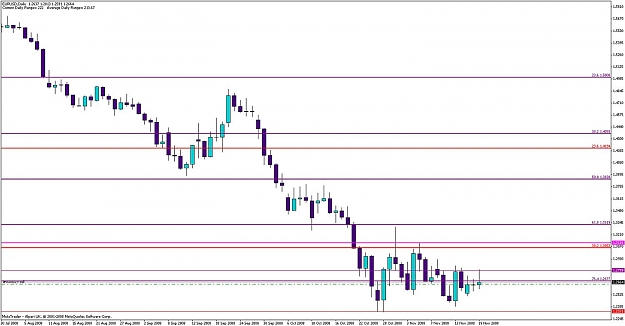 Click to Enlarge

Name: euro 19 nov 08.jpg
Size: 109 KB