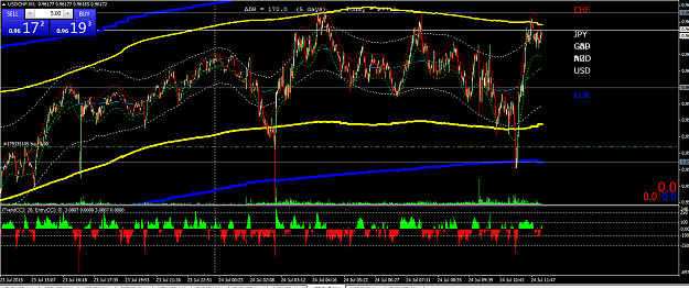 Click to Enlarge

Name: usdchf.png
Size: 57 KB