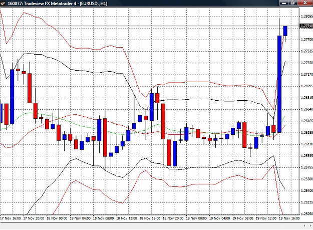 Click to Enlarge

Name: Angy EURUSD.jpg
Size: 186 KB