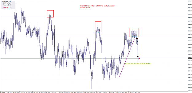 Click to Enlarge

Name: AUDCADH4.png
Size: 43 KB