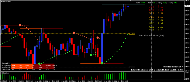 Click to Enlarge

Name: GBPCHF.png
Size: 22 KB