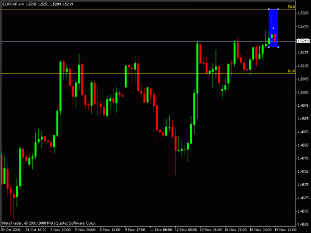 Click to Enlarge

Name: eurchf pin 11.19.08.gif
Size: 12 KB