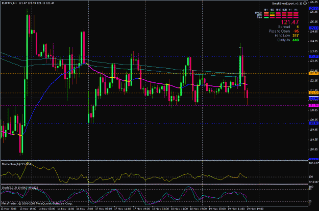 Click to Enlarge

Name: eurjpy.gif
Size: 27 KB
