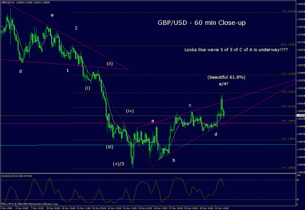 Click to Enlarge

Name: gbpusd.gif
Size: 30 KB